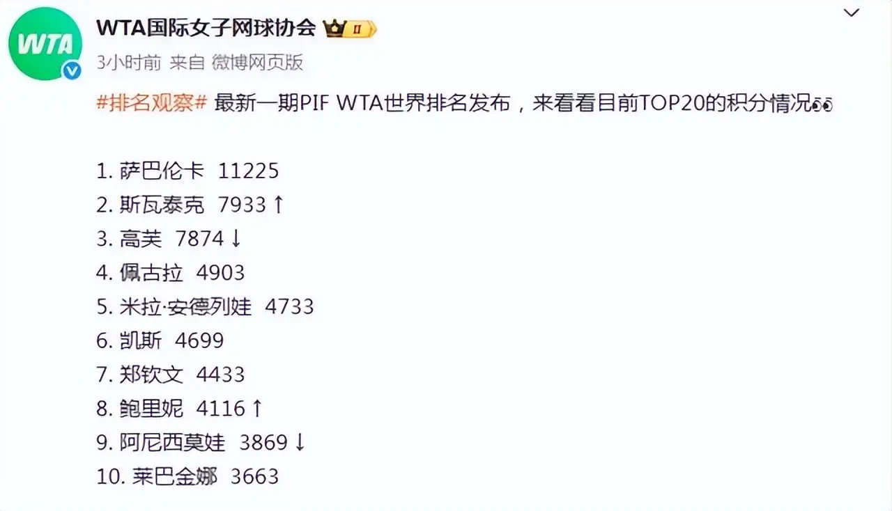 并扩大自己, cn, 一个亚军 并扩大自己, cn, 一个亚军
