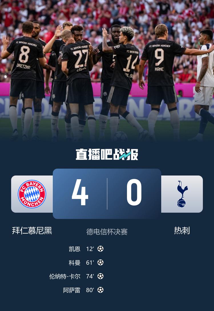 凯恩破门弑, 晒视频, 赛罗转发支 凯恩破门弑, 晒视频, 赛罗转发支